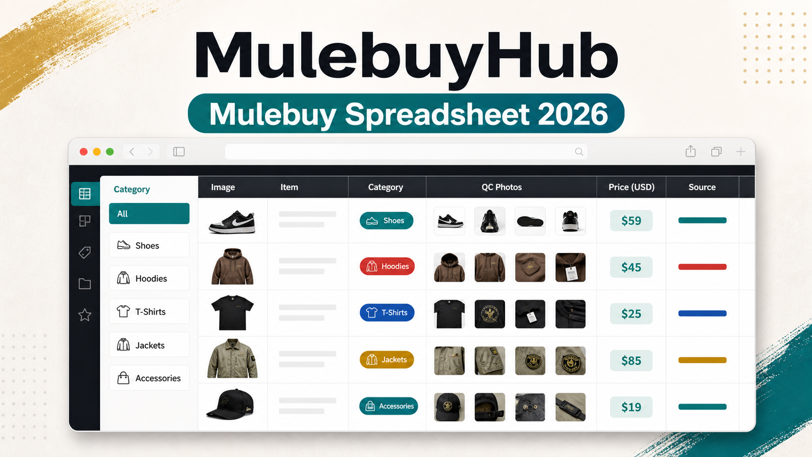 MulebuyHub spreadsheet preview with product rows and category filters